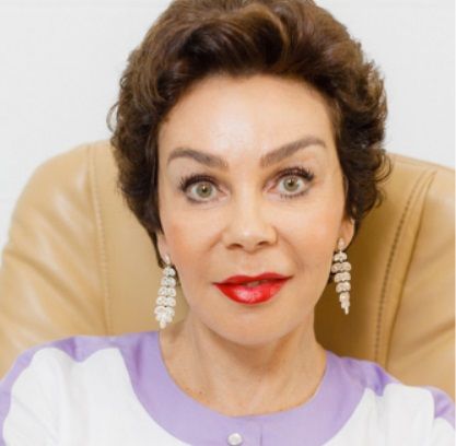Плоткина Марина Борисовна