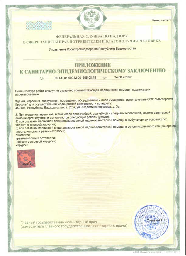 Документация Мастерской красоты