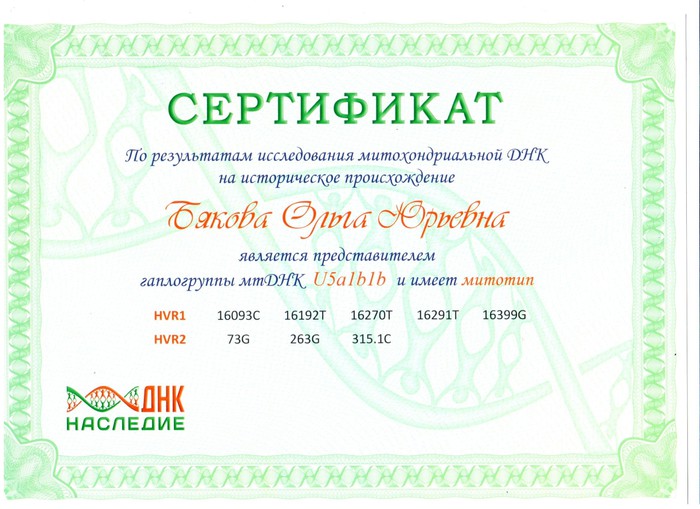 Сертификат Бяковой
