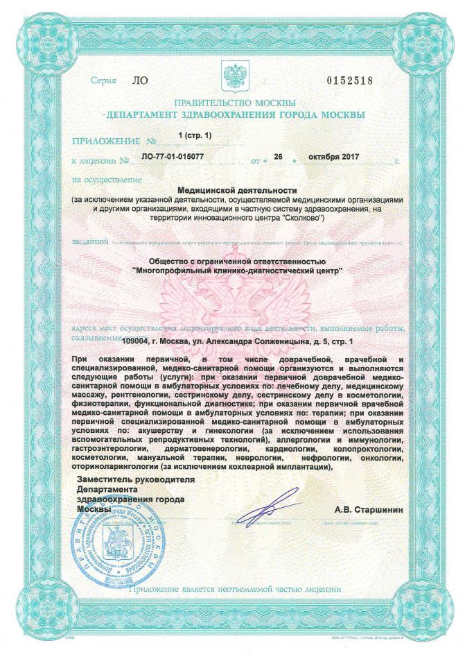 Лицензия клиники ТрастМед