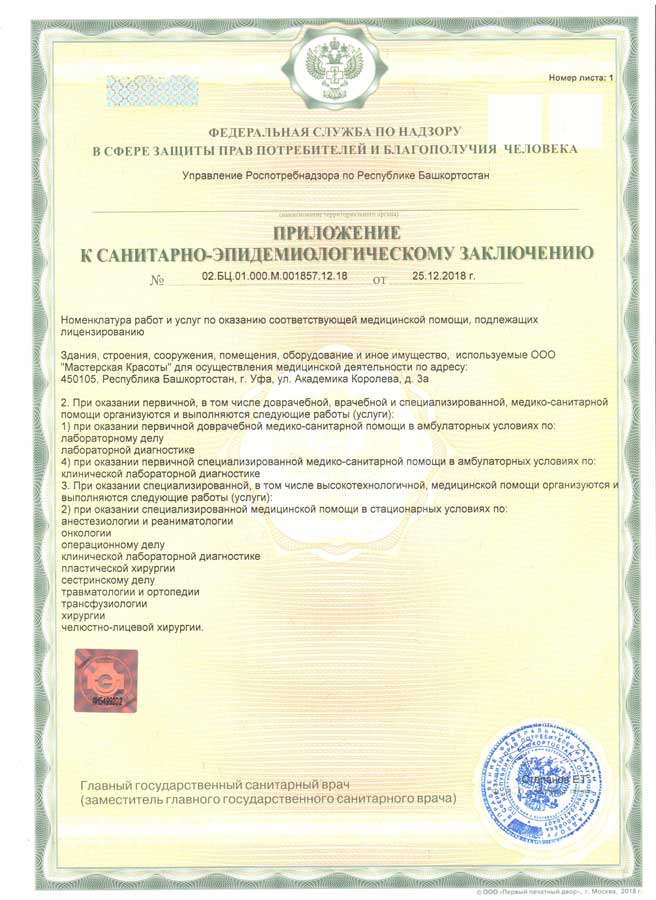 Документация Мастерской красоты