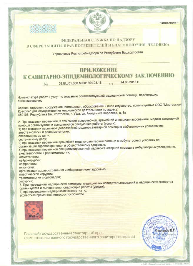 Документация Мастерской красоты